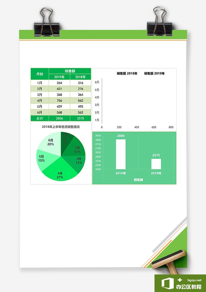 半年产品销量数据对比 Excel图表 Excel模板 免费下载