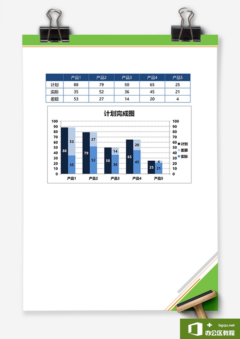 excel 销售目标达成对比图 Excel图表 Excel模板 免费下载