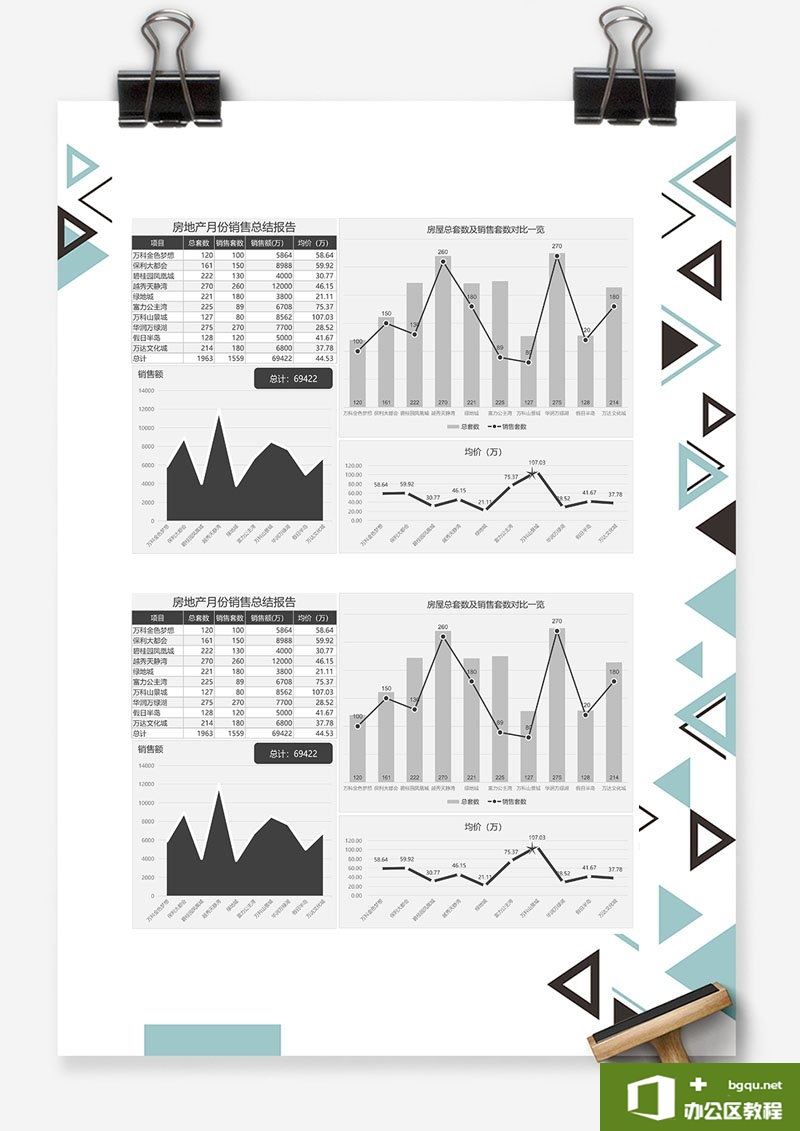 excel房地产月份销量总结报告 Excel图表 Excel模板 免费下载