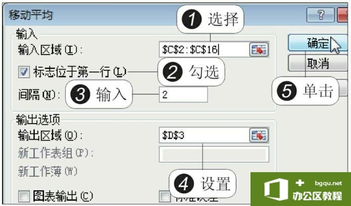 excel2010移动平均对话框